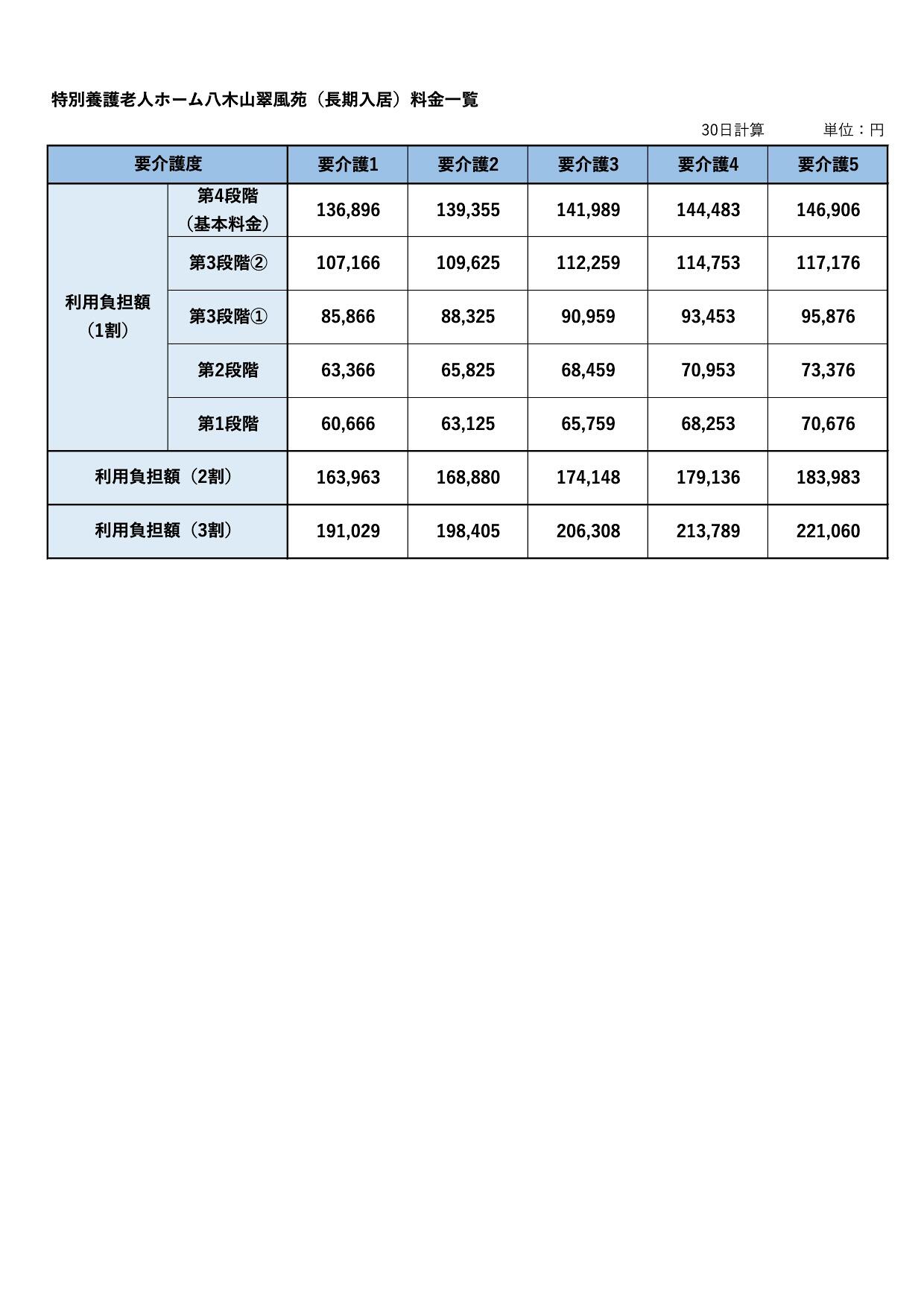 長期入居用 料金表