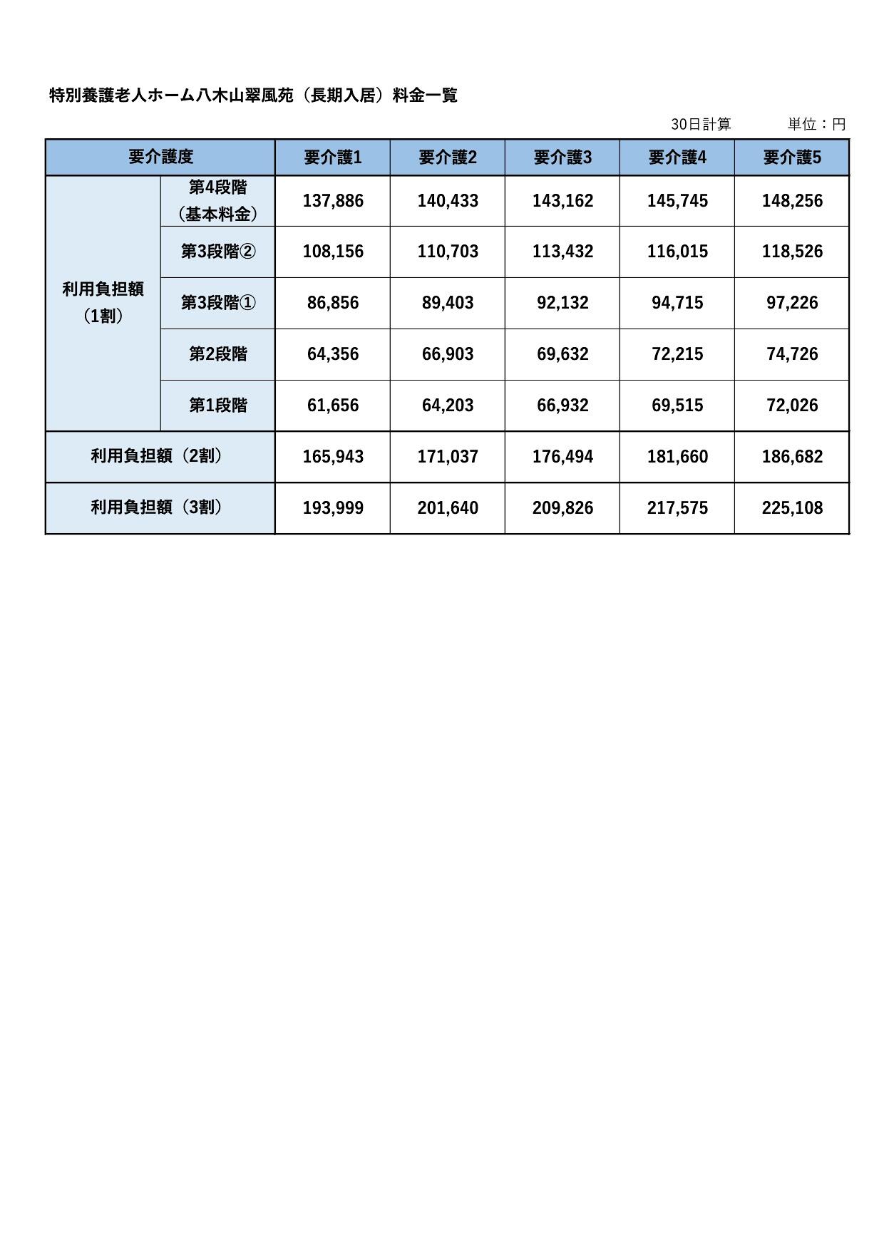 長期入居用 料金表PDFファイル