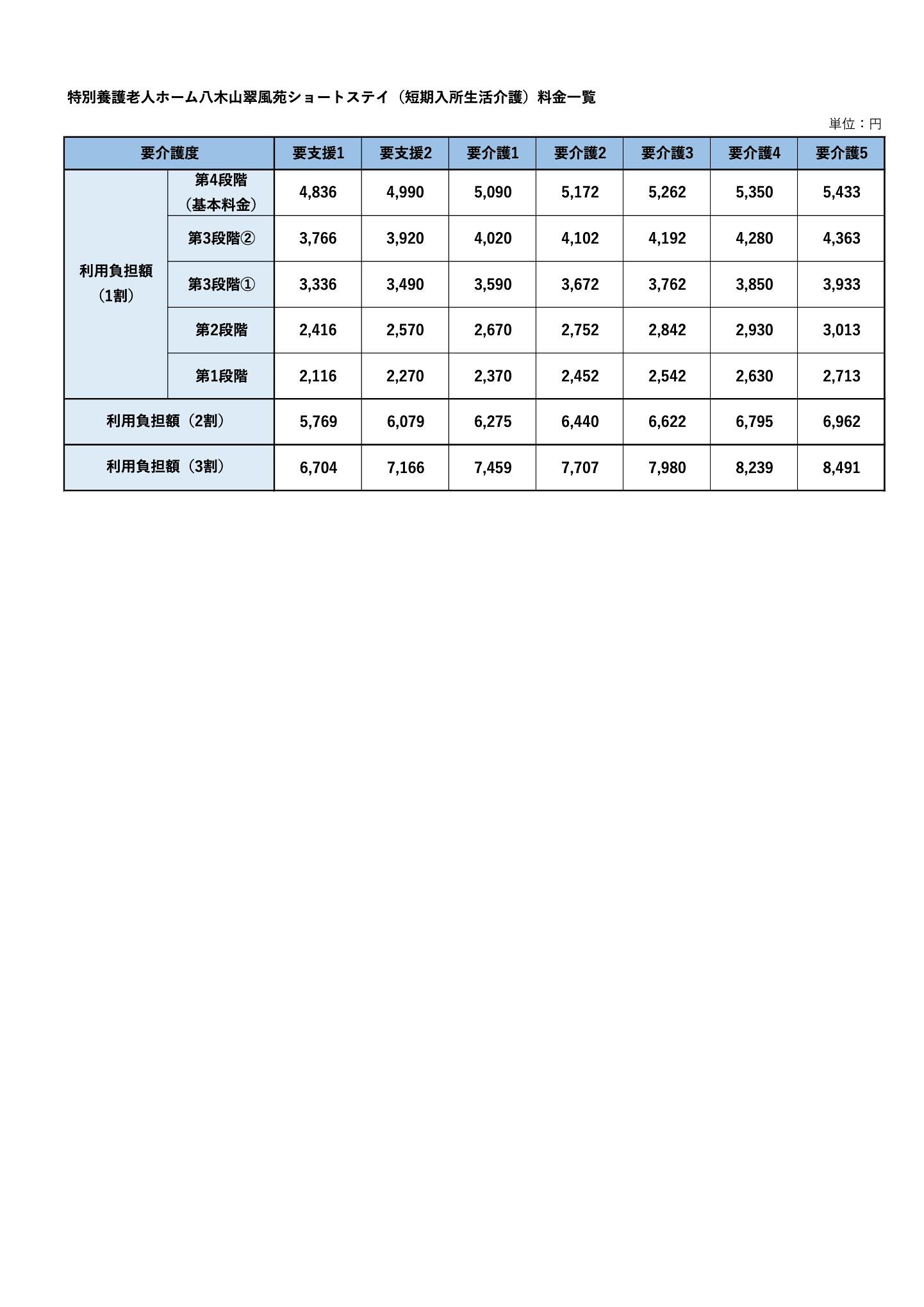 ショートステイ（短期入所生活介護） 料金一覧PDFファイル